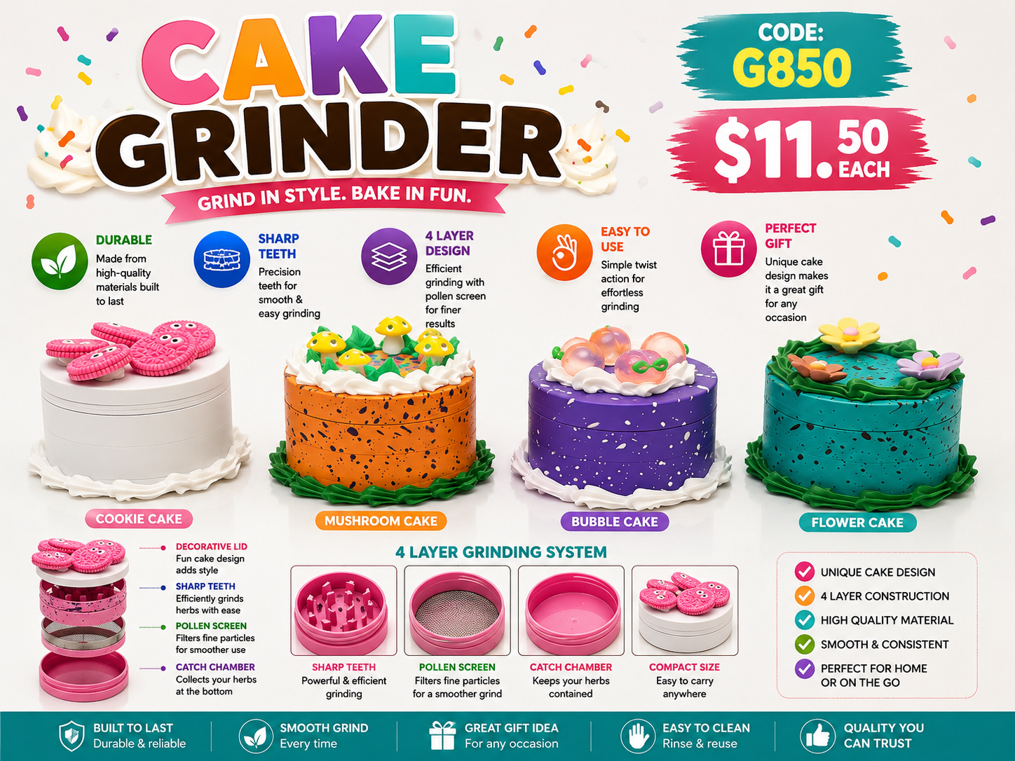 Cake Grinder