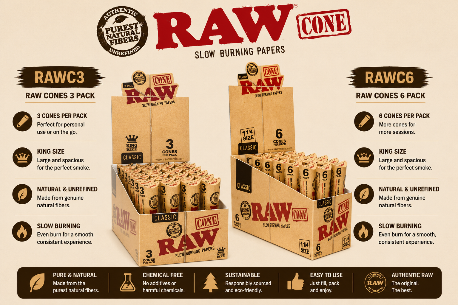 RAW Cones