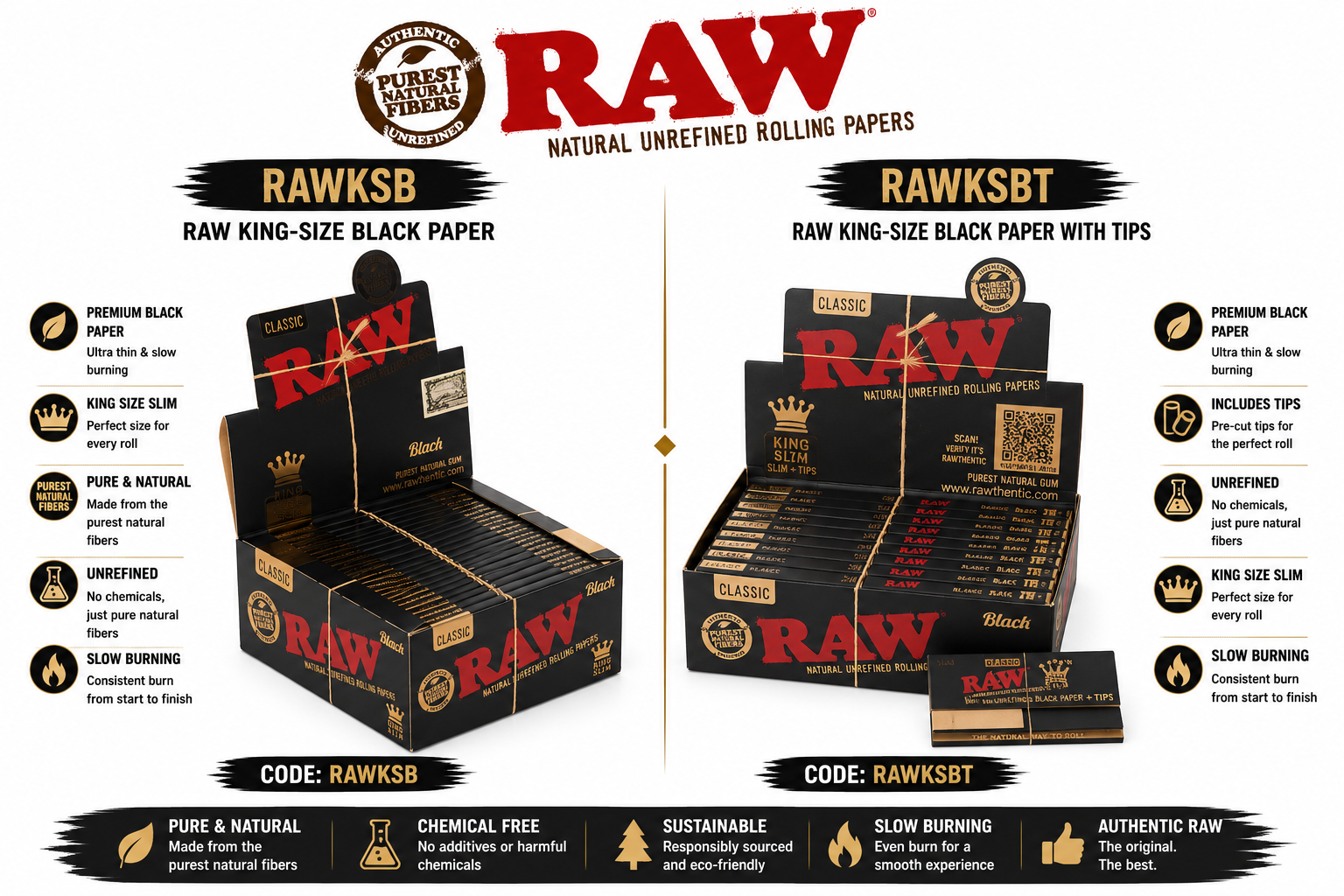 RAW King Size Black Papers