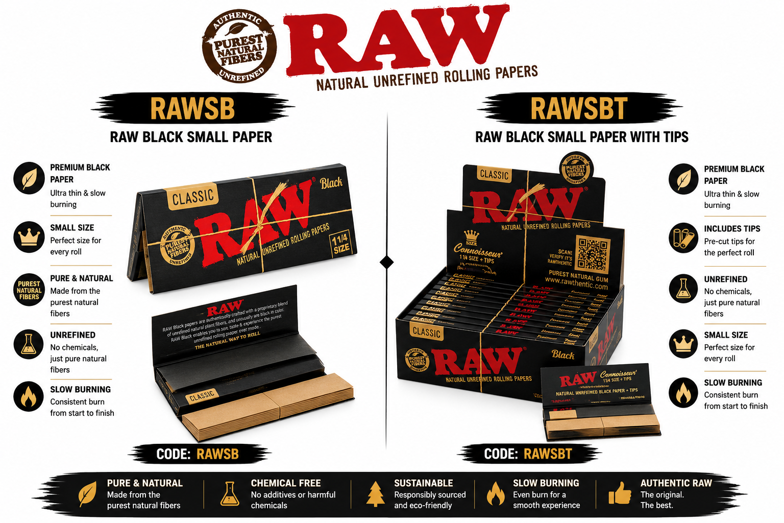 RAW Black Small Papers