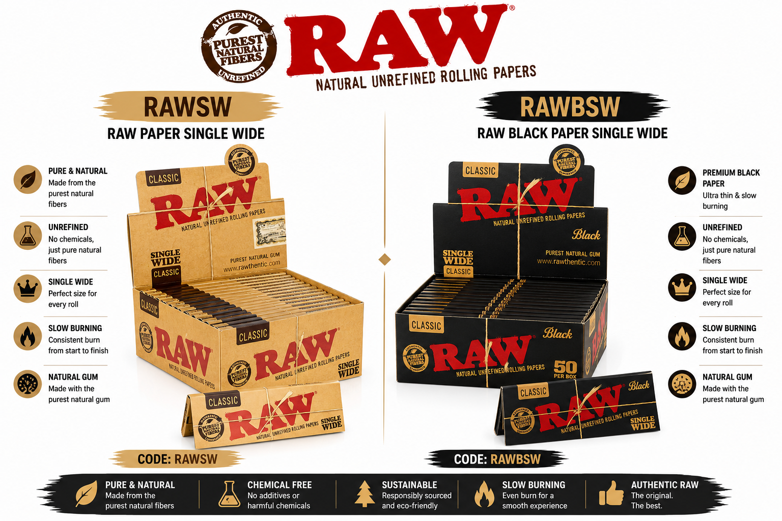 RAW Single Wide Papers